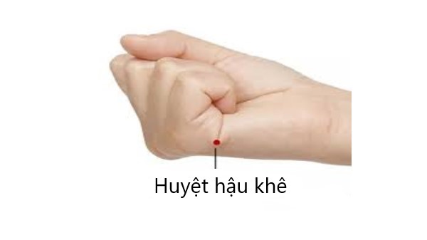 Huyệt hậu khê